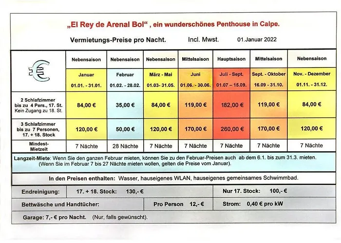 Сasa de vacaciones El Rey Del Arenal Bol *